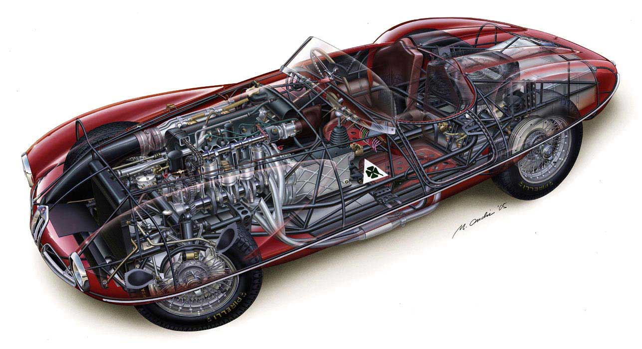 Alfa Romeo Disco Volante cutaway drawing