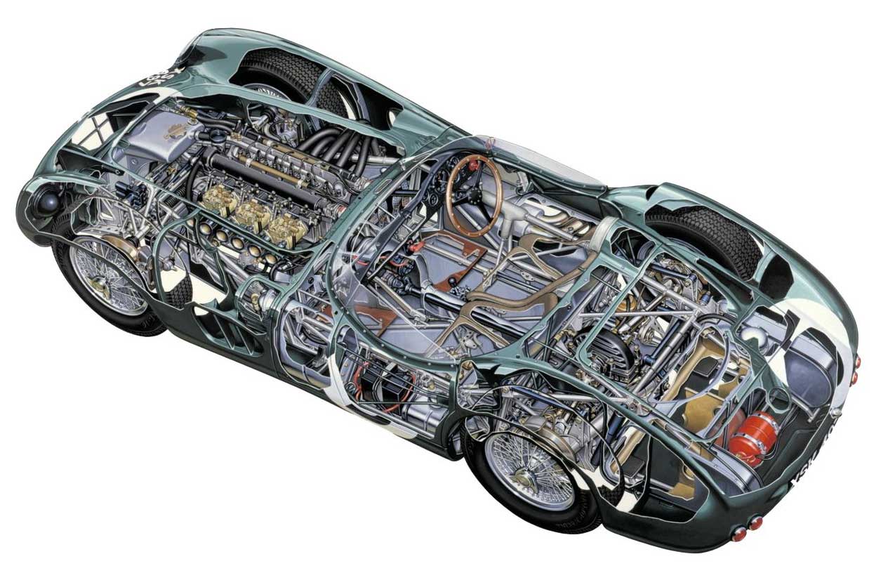 Aston Martin DBR1 cutaway drawing