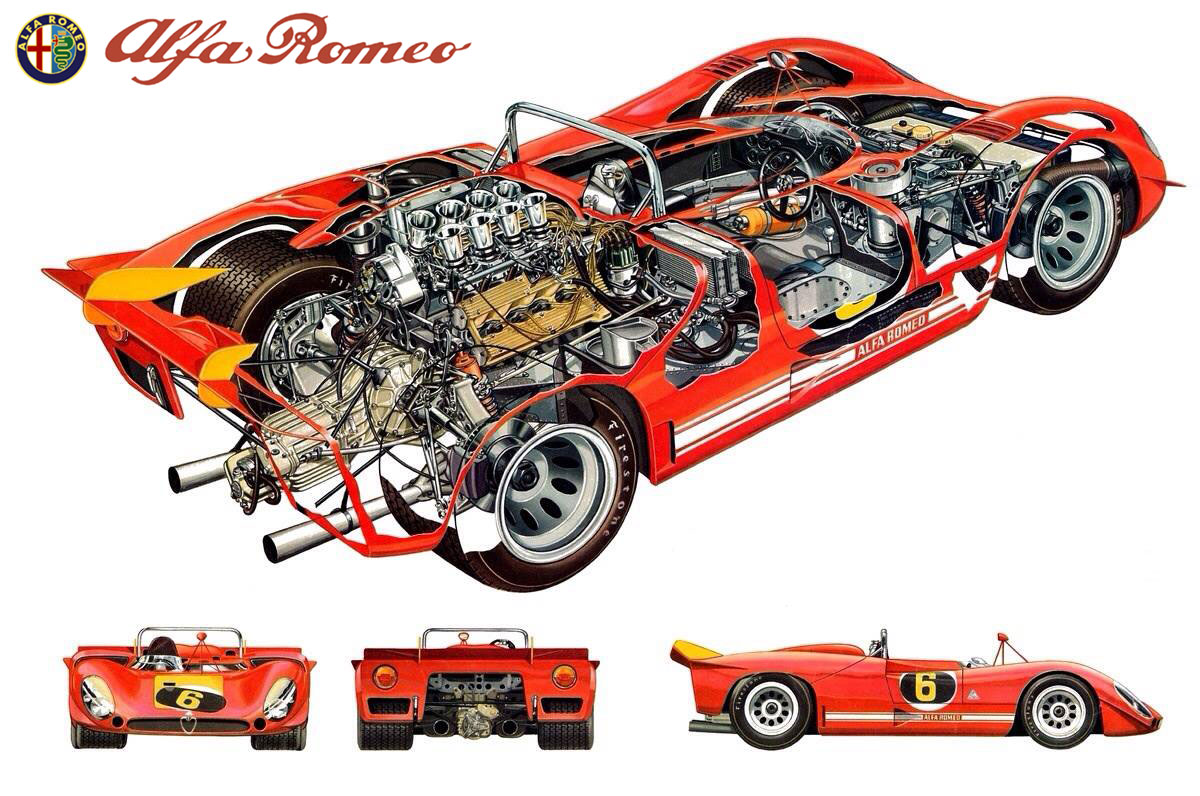 Alfa Romeo Tipo 33/3 cutaway drawing and elevations