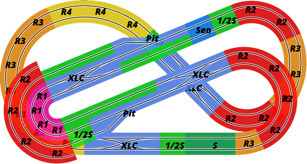 Scalextric track best sale layouts 4x8