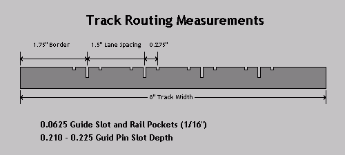 Routed ho slot car hot sale track