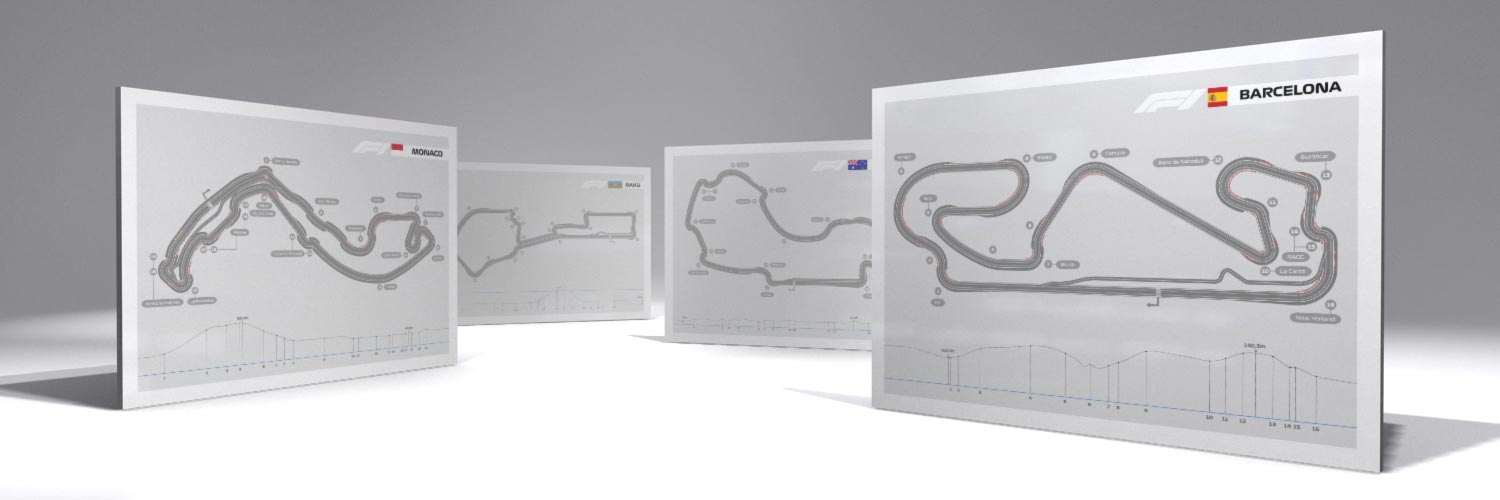 F1 track plans posters