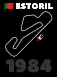 Estoril circuit plan