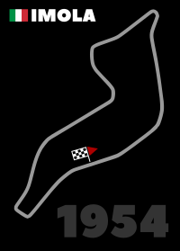 Imola circuit diagram