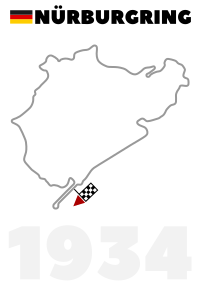 Nurburgring Circuit layout