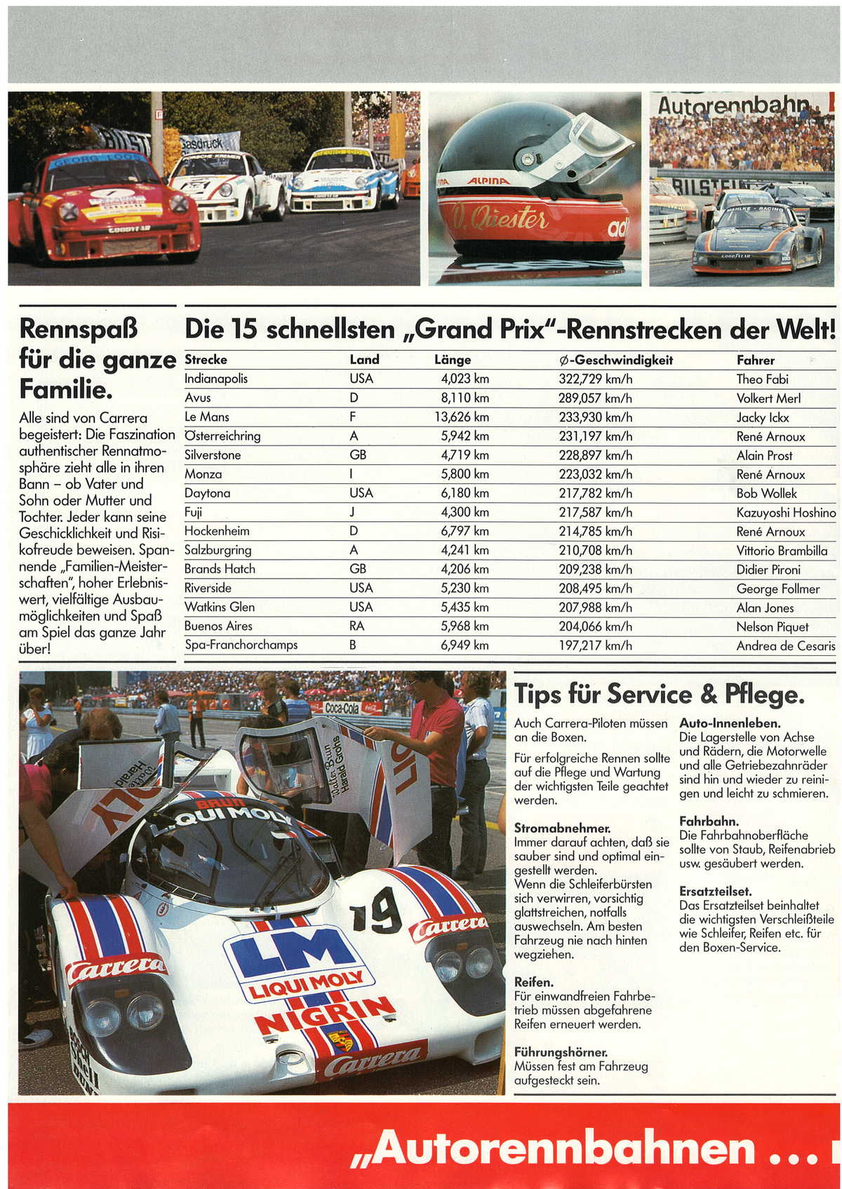 Carrera Catalogue 1987 page 14