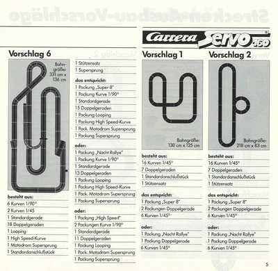 Carrera Catalogue 1987 page 21
