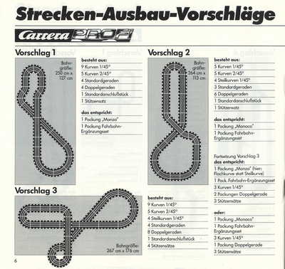 Carrera Catalogue 1987 page 22