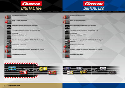 Carrera Catalogue 2014 page 4