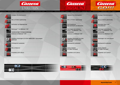 Carrera Catalogue 2014 page 5