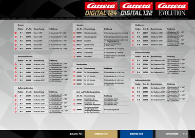 Carrera Catalogue 2014 page 113