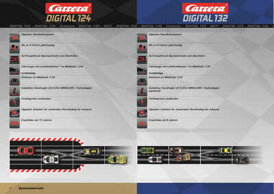 Carrera Catalogue 2015 page 6