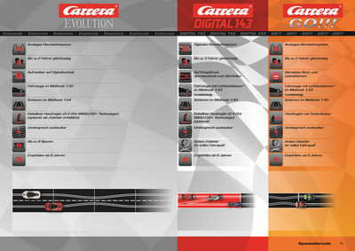 Carrera Catalogue 2016 page 9