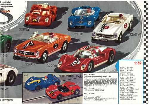 Fleischmann Grote Winnaar page 4