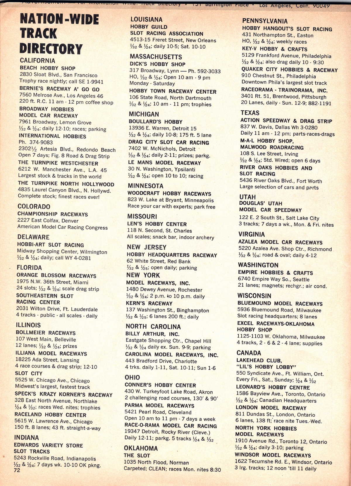 Model Car and Track October 1965 page 72