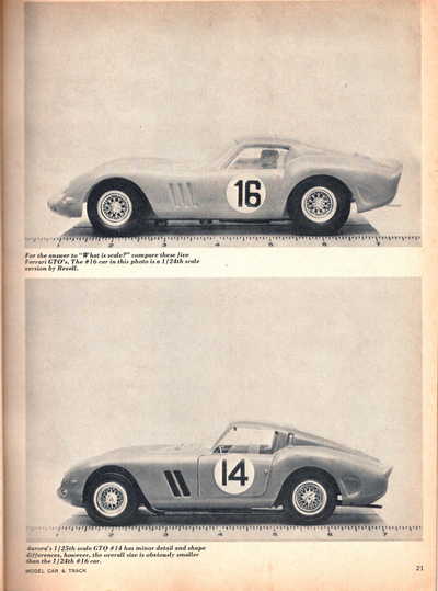 Model Car and Track October 1965 page 21