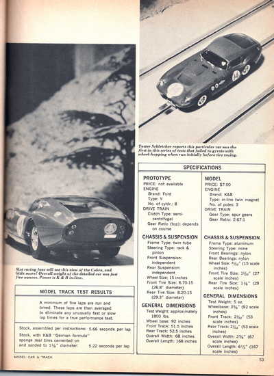Model Car and Track October 1965 page 53