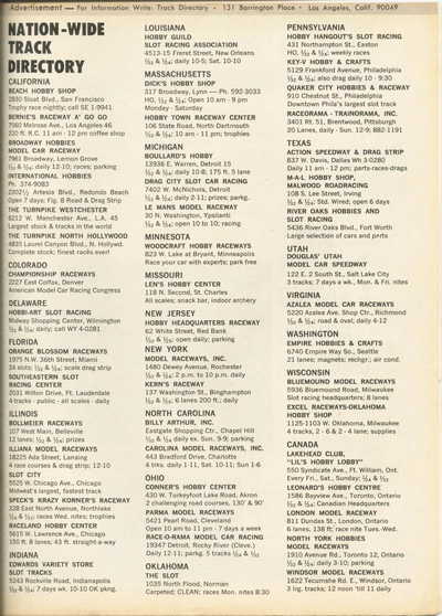 Model Car and Track December 1965 page 81