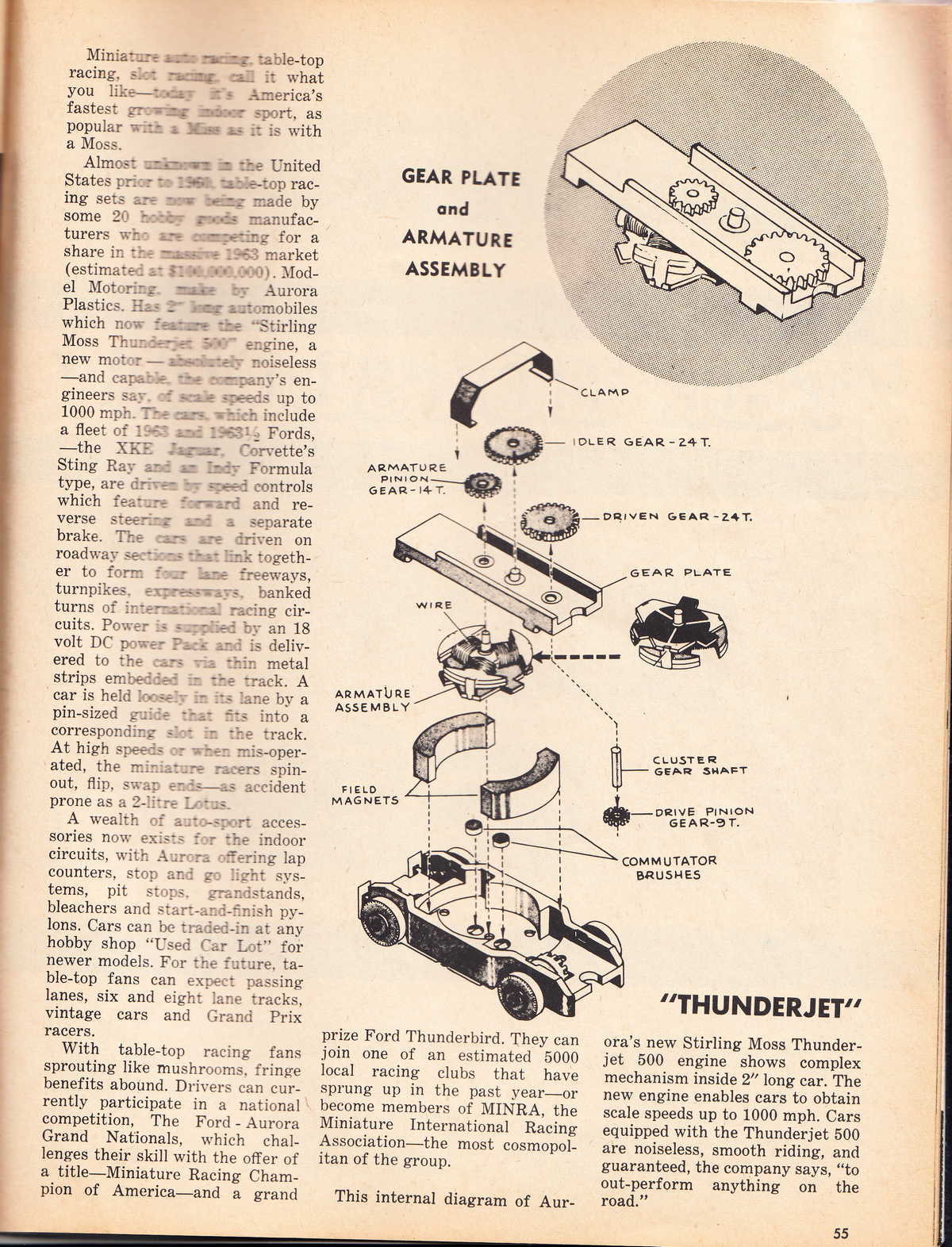 Model Cars Illustrated November 1963 page 55