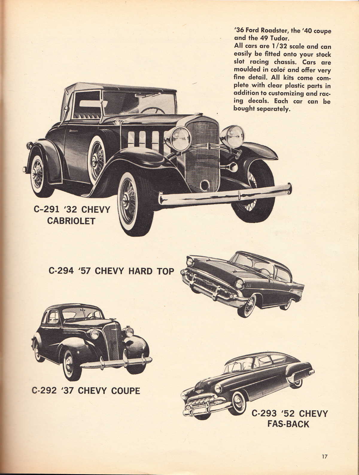 Model Cars Illustrated April 1964 page 17