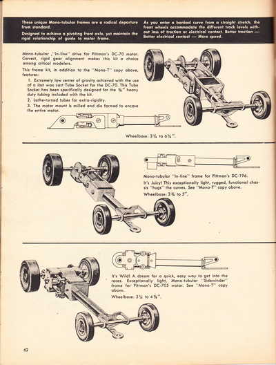 Model Cars Illustrated April 1964 page 62