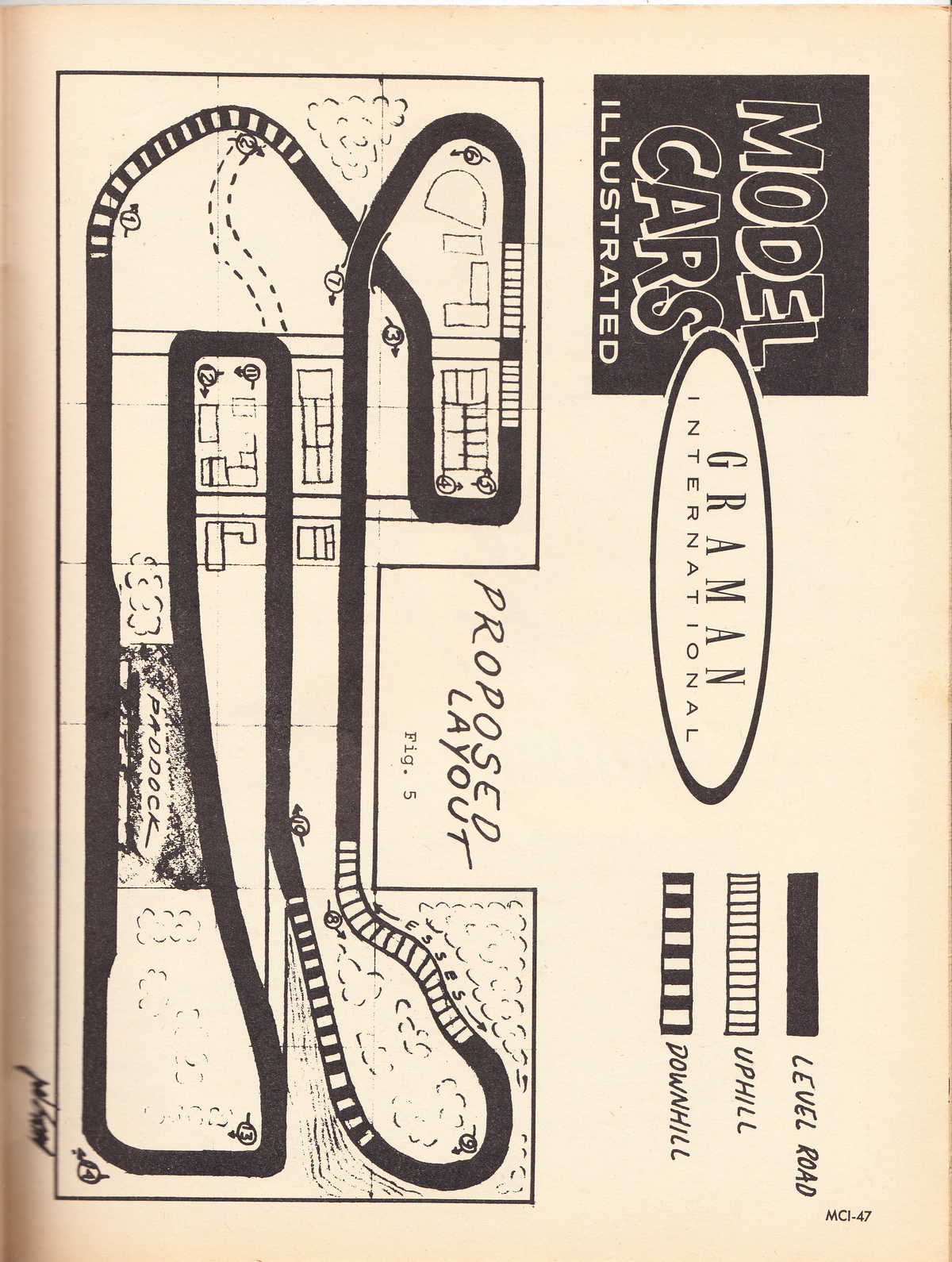 Model Cars Illustrated July 1964 page 47