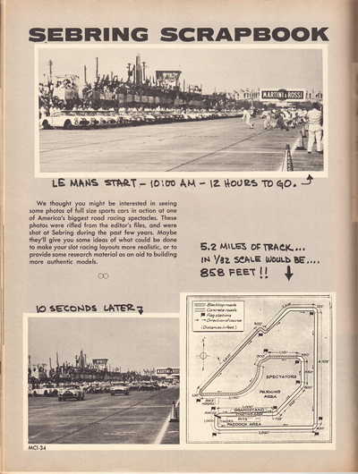 Model Cars Illustrated July 1964 page 34