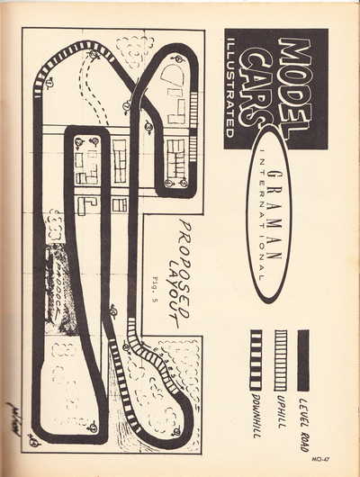 Model Cars Illustrated July 1964 page 47