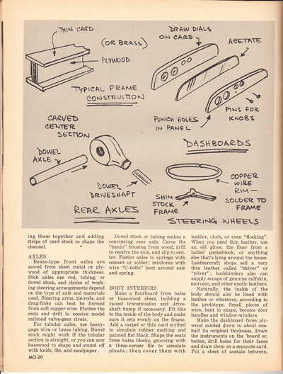 Model Cars Illustrated August 1964 page 20