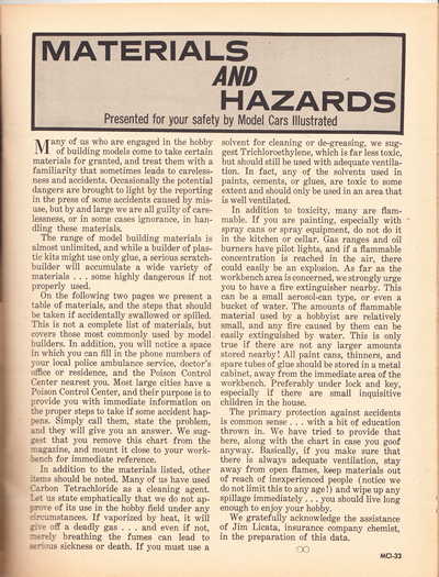 Model Cars Illustrated August 1964 page 33