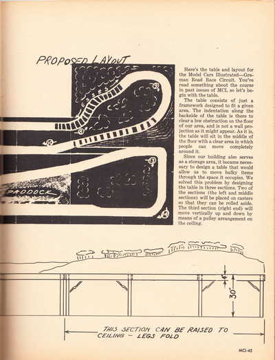 Model Cars Illustrated August 1964 page 45