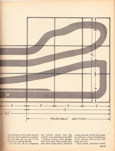 Model Cars Illustrated August 1964 page 47