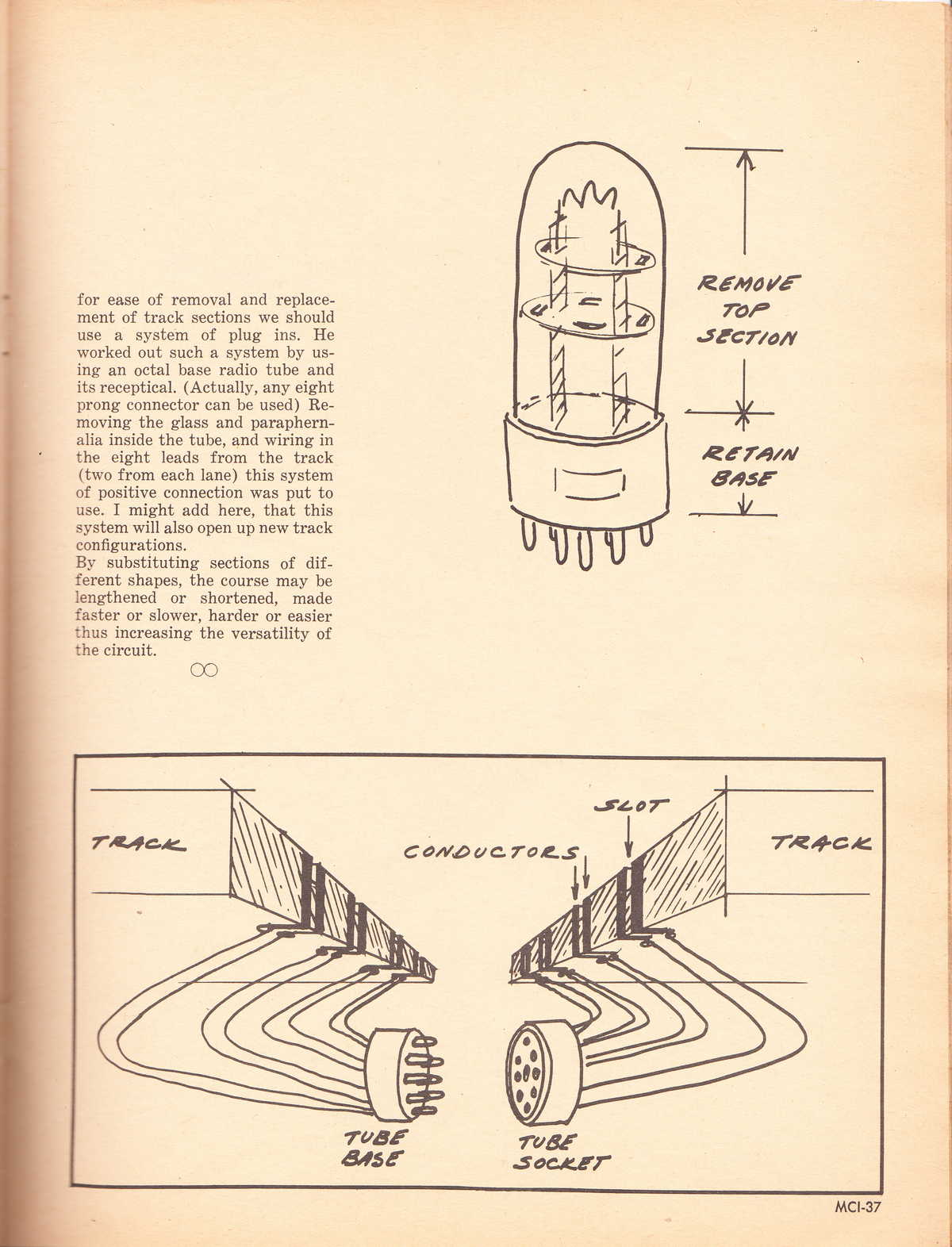 Model Cars Illustrated September 1964 page 37