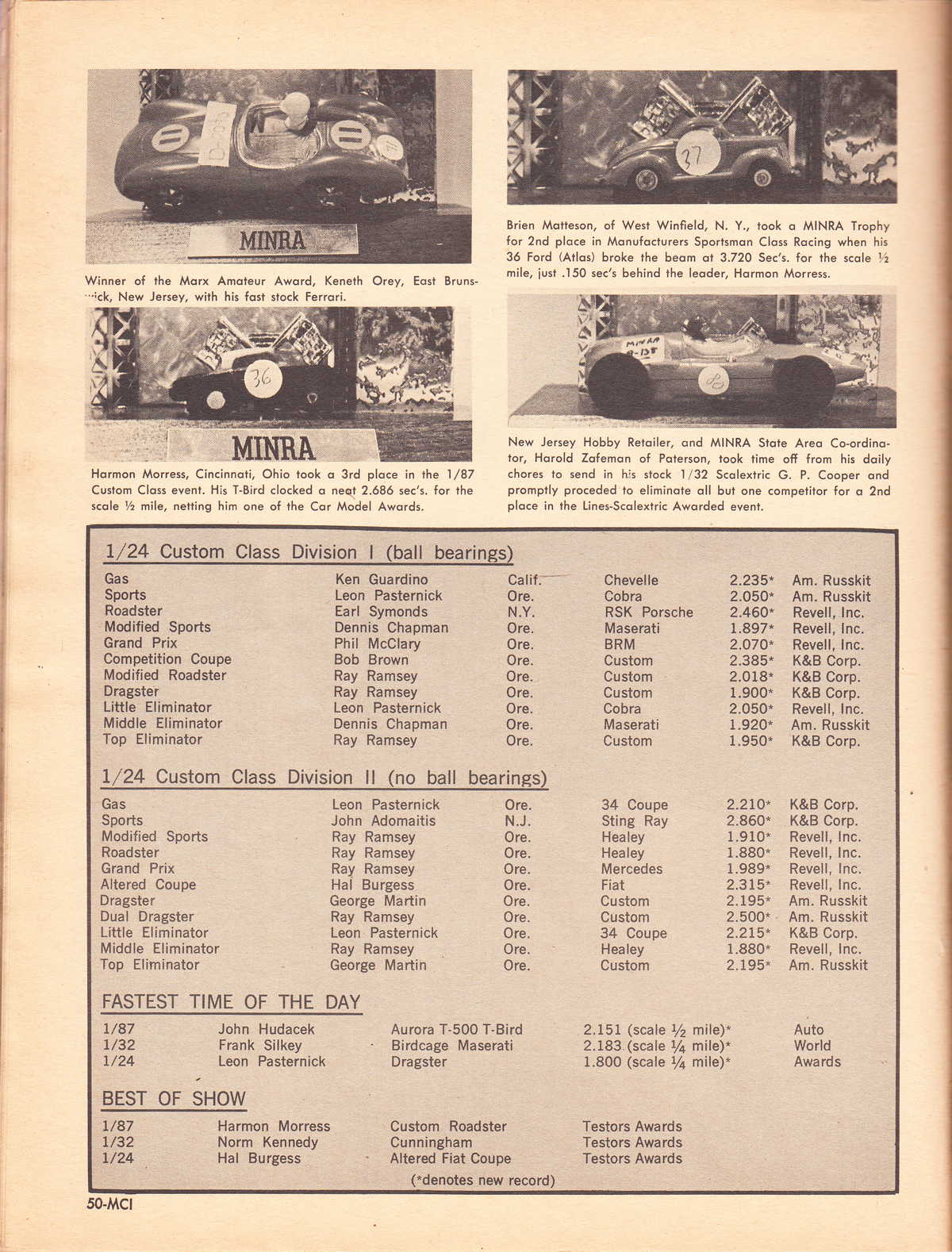Model Cars Illustrated September 1964 page 50