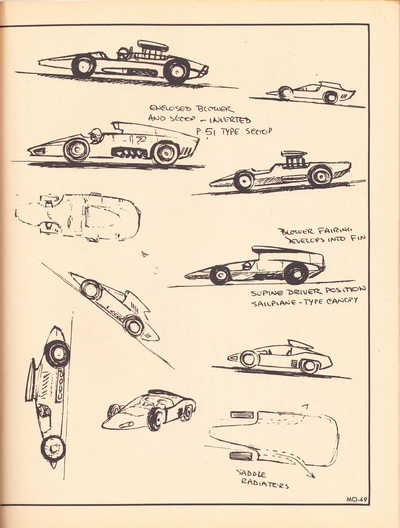 Model Cars Illustrated October 1964 page 49