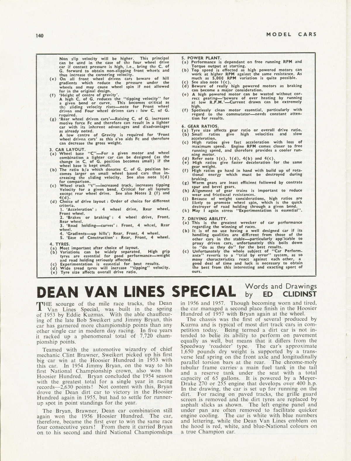 Model Cars June 1964 page 36