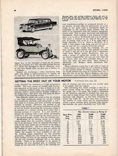 Model Cars January 1965 page 36