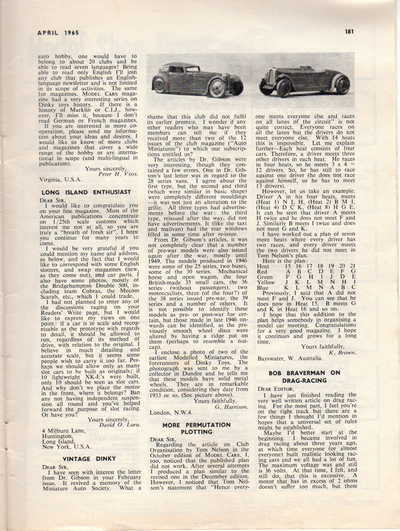 Model Cars April 1965 page 41