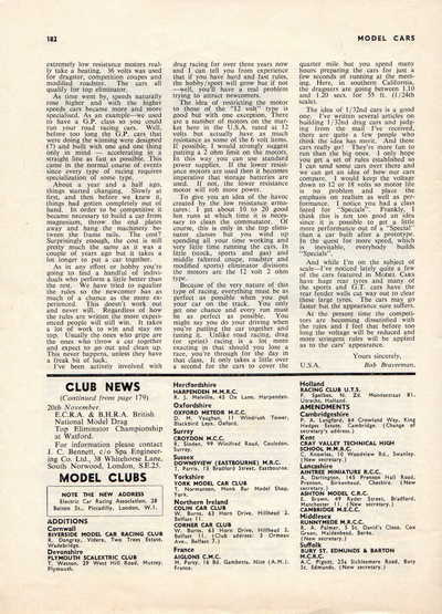 Model Cars April 1965 page 42