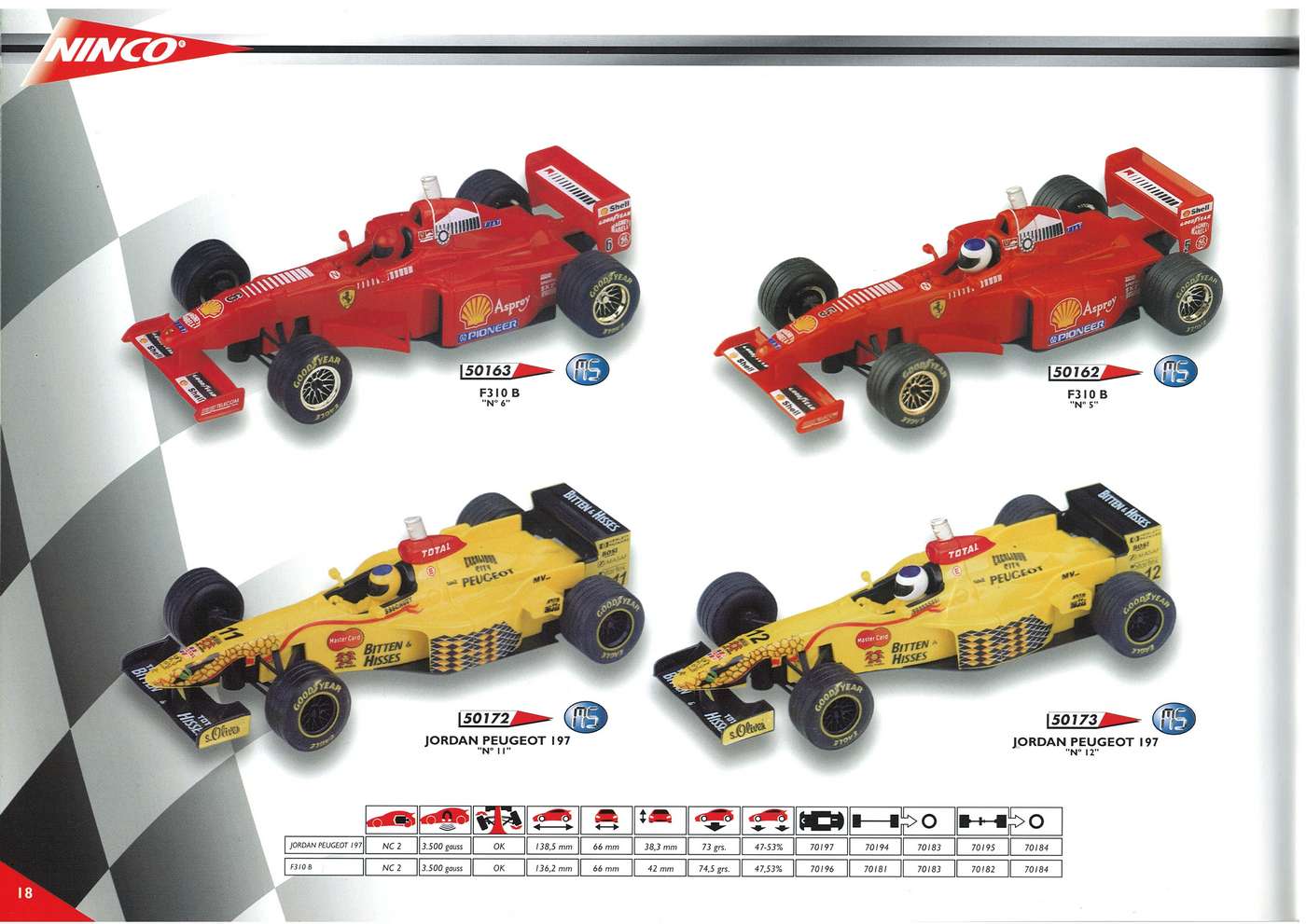 Ninco Catalogue 2000 page 18