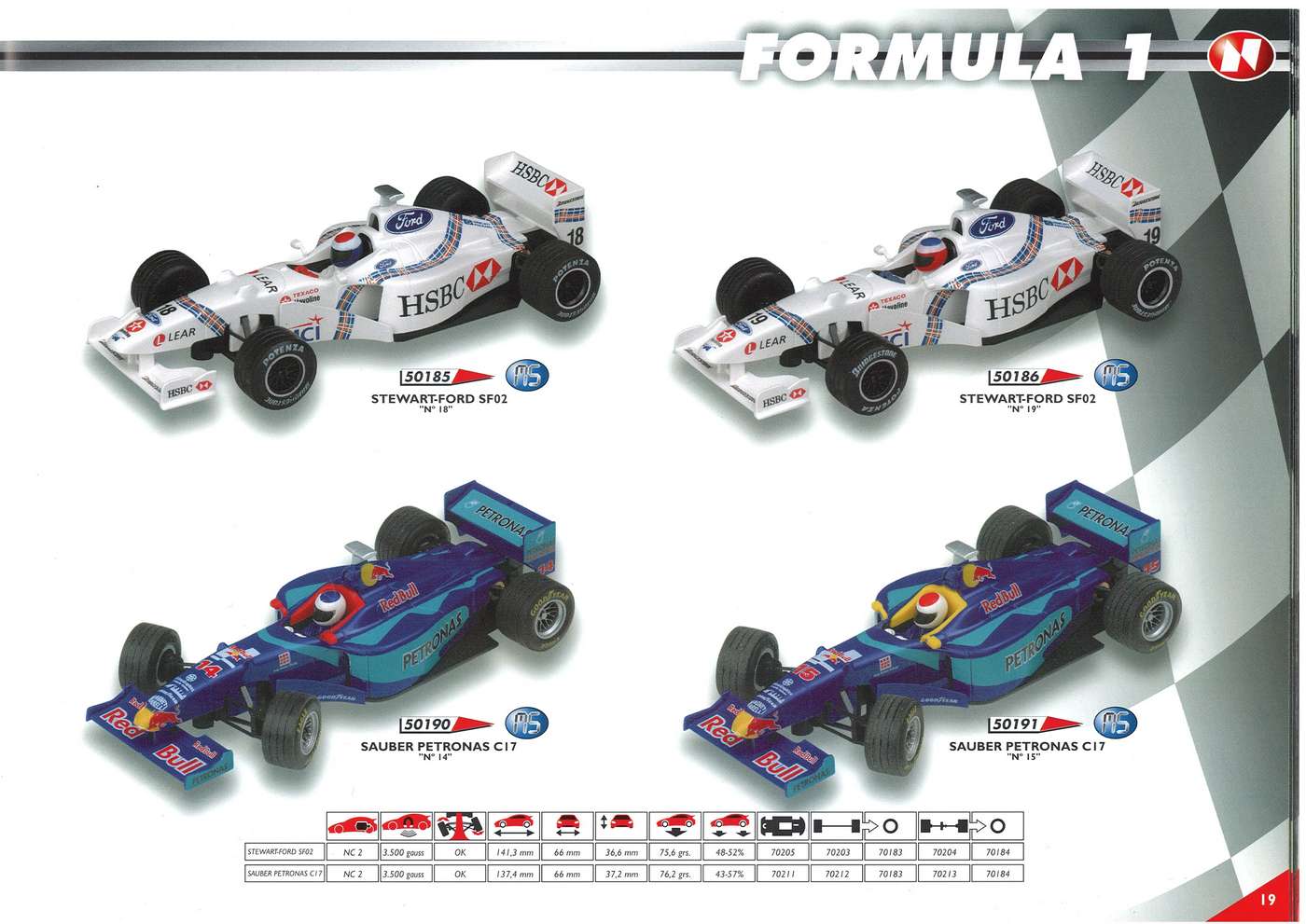 Ninco Catalogue 2000 page 19