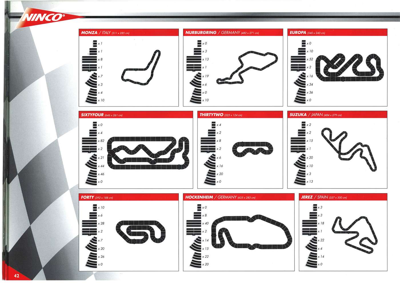 Ninco Catalogue 2000 page 42