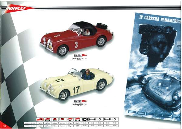 Ninco Catalogue 2000 page 28