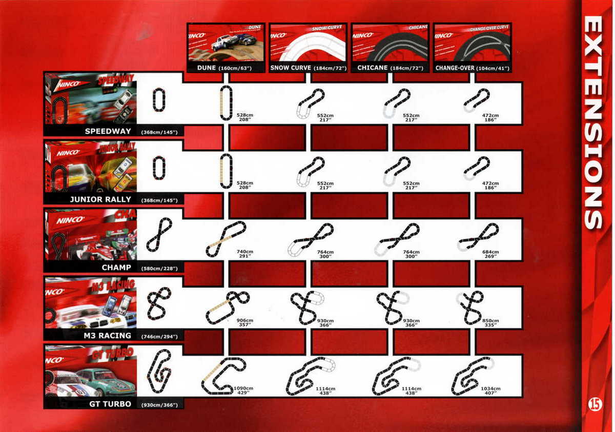 Ninco Catalogue 2004 page 15