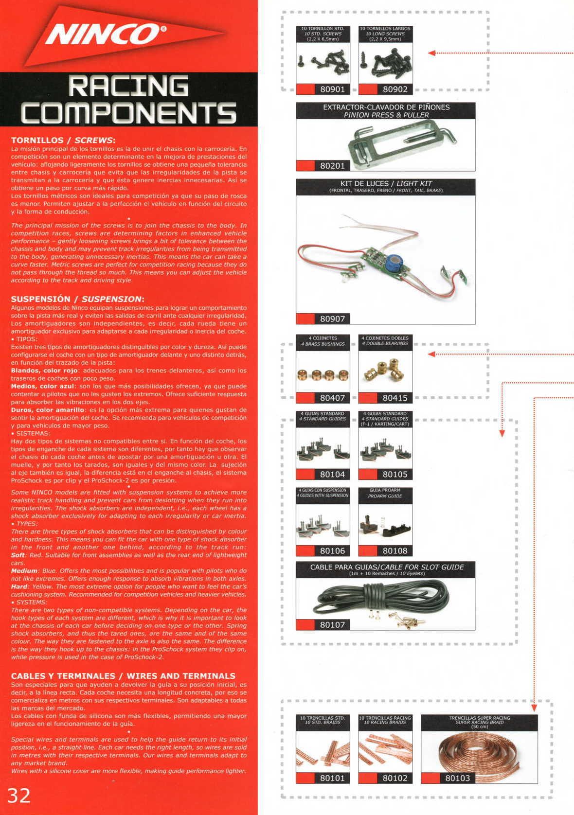 Ninco Catalogue 2005 page 32