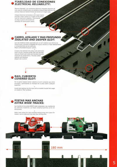 Ninco Catalogue 2005 page 5
