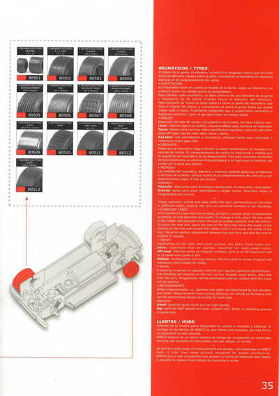 Ninco Catalogue 2005 page 35