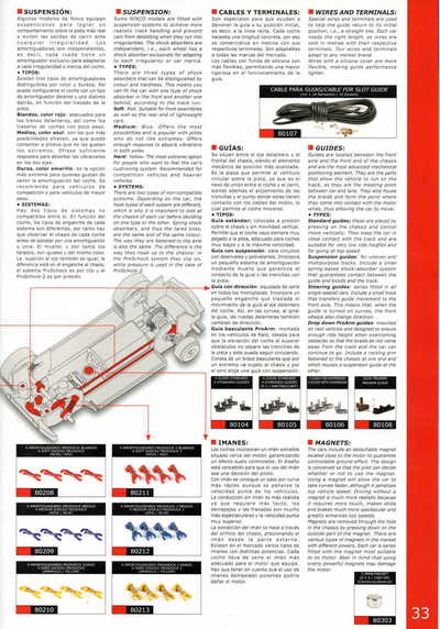 Ninco Catalogue 2007 page 33