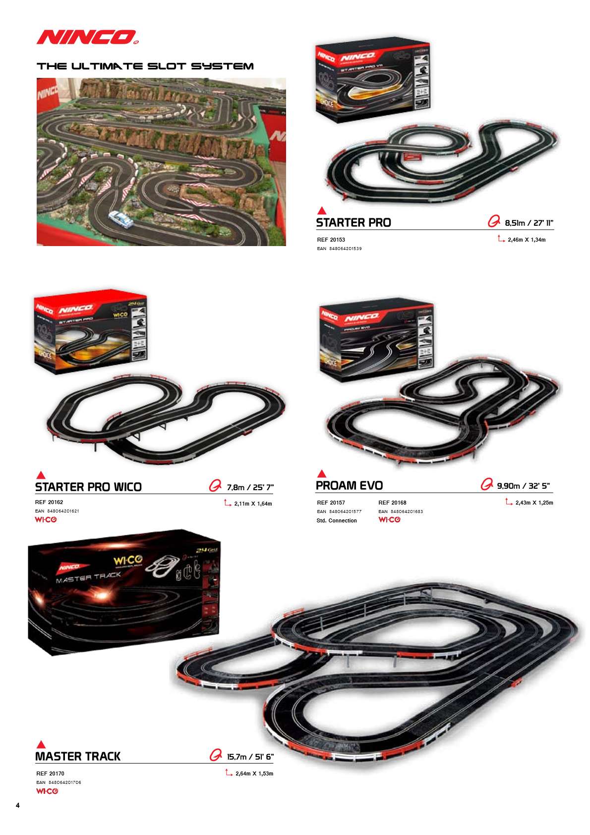 Ninco Catalogue 2012 page 4