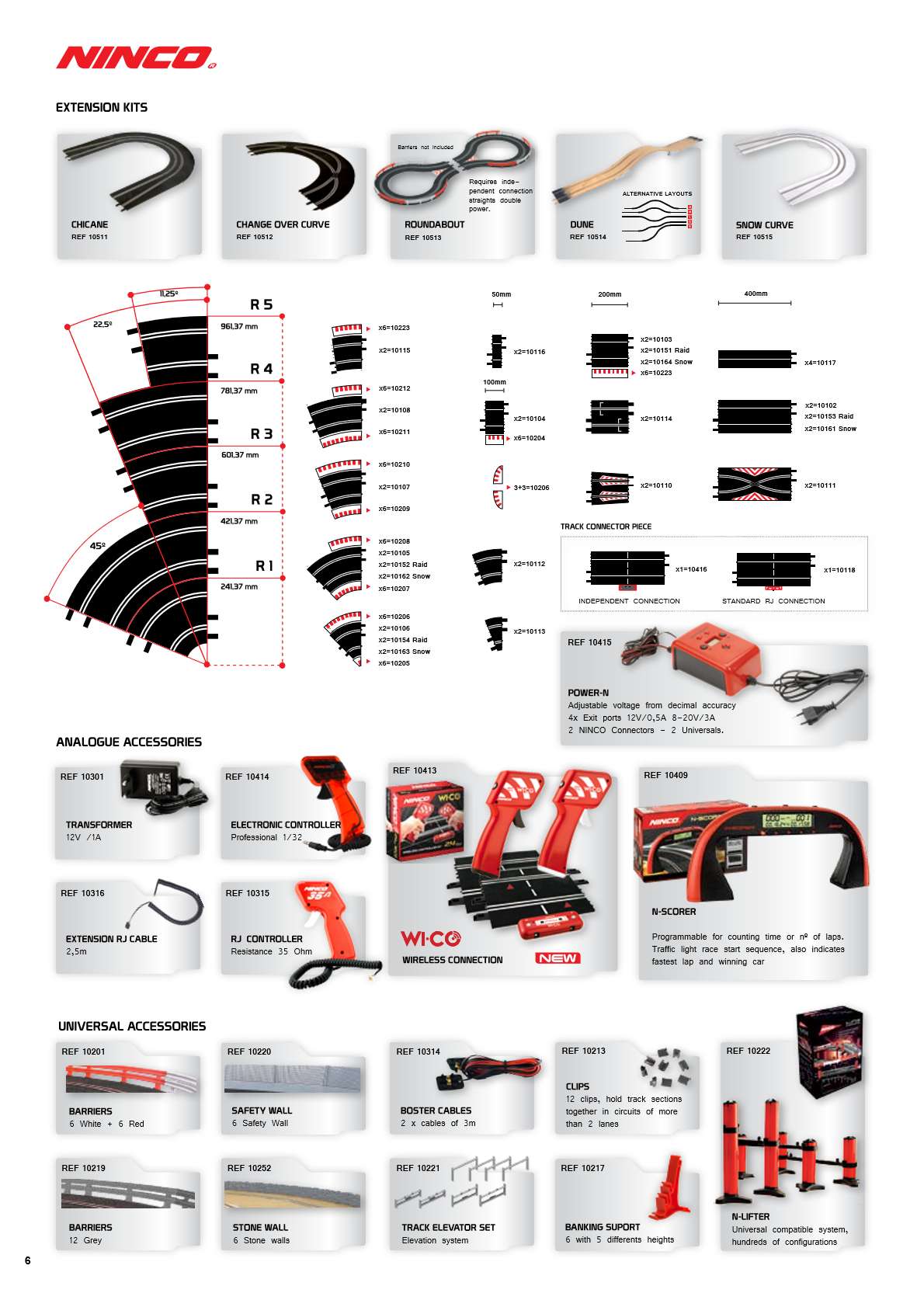 Ninco Catalogue 2012 page 6